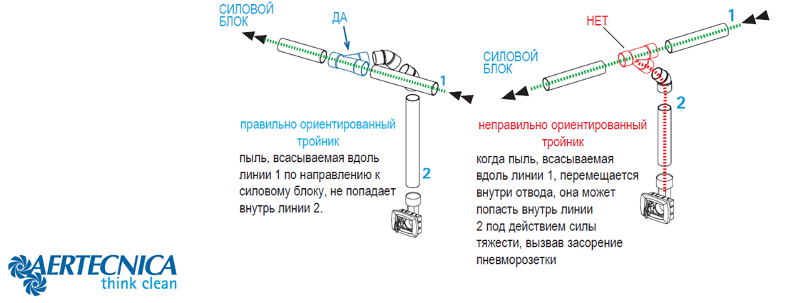 Гравитационныйй эффект.png